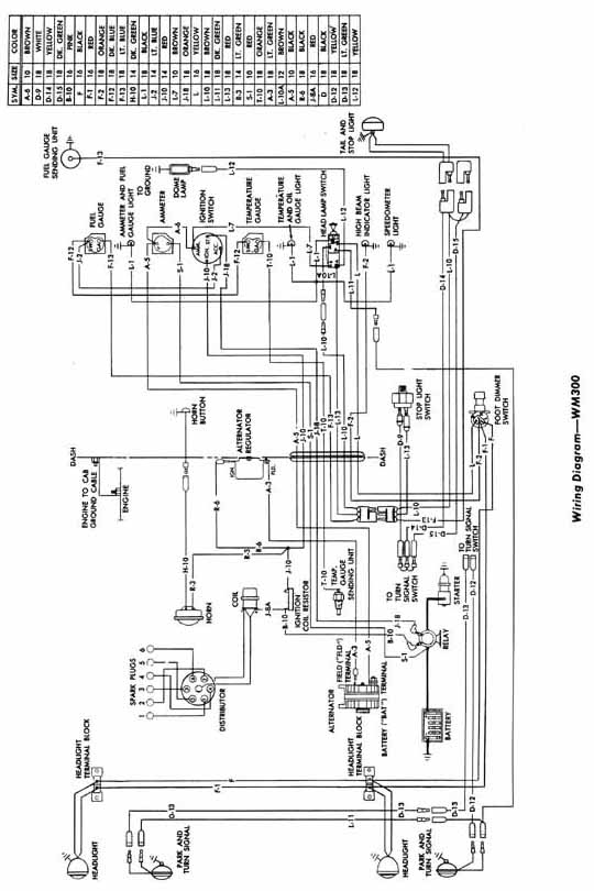 Schematic of Dodge WM300 Power Wagon Wiring